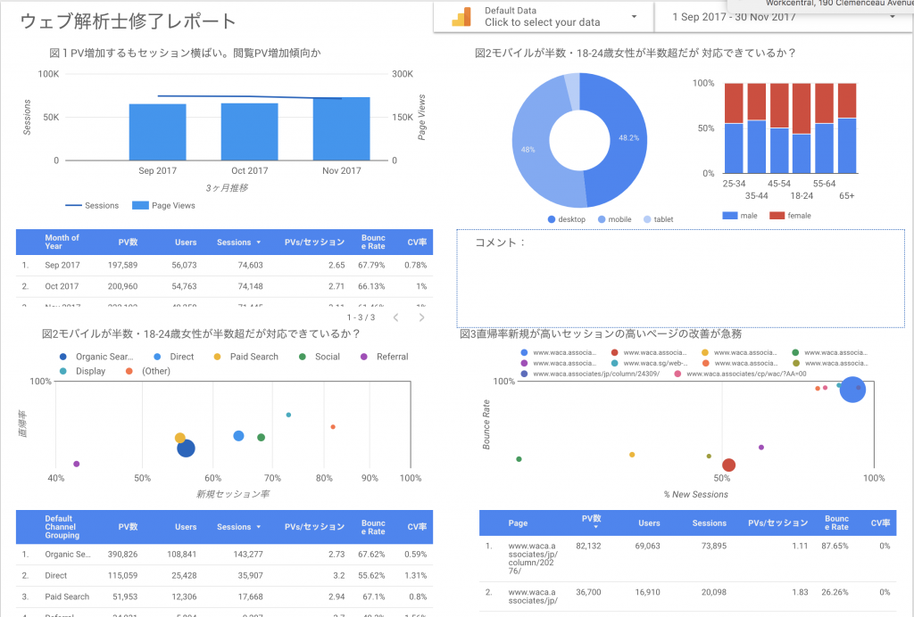 Google Data Studio